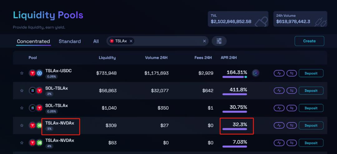 专家称Coinbase将在年底冲破Polkadot美元，引发引发关注-爱游戏官方网站