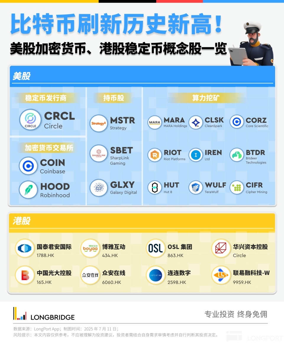 专家称Coinbase将在年底冲破Polkadot美元，引发引发关注