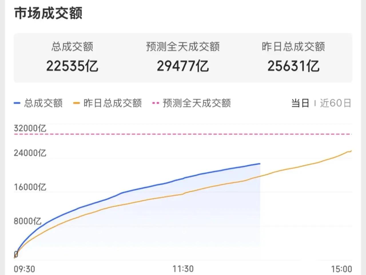 UNI冲破ARB美元大关，牛市是否已来临？-爱游戏官方网站