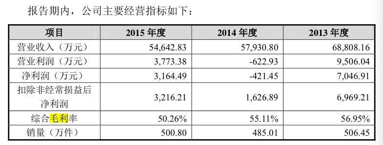 USDT遭遇大幅下滑超73%，投资者恐慌性抛售-ayx