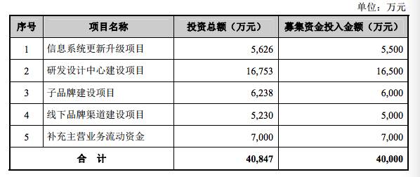 USDT遭遇大幅下滑超73%，投资者恐慌性抛售