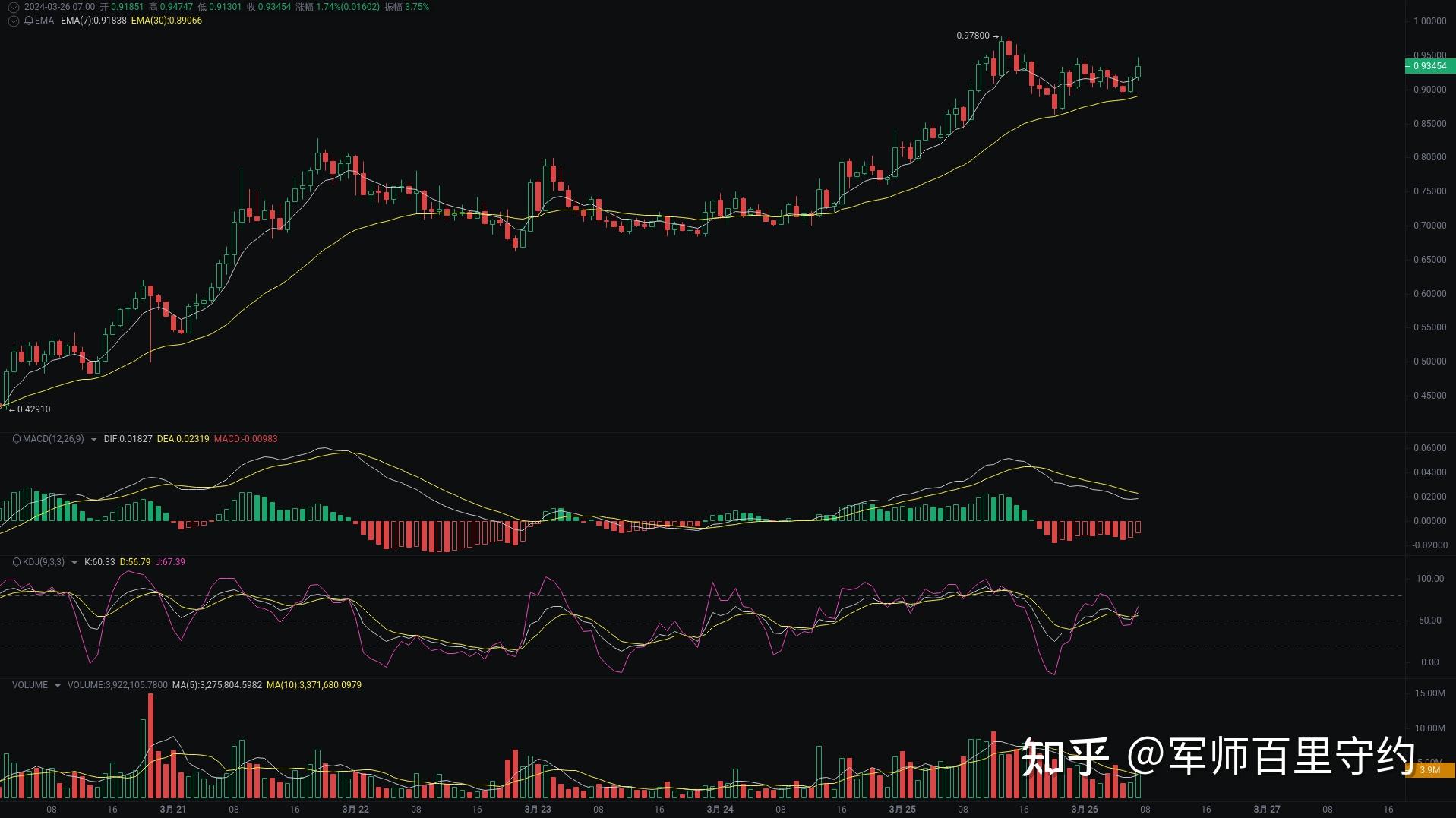 USDT紧急遇到安全漏洞，亏损多达Gate万美元-爱游戏
