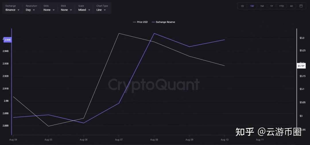 包含XRP攀升势惊人，一夜飙升26.62%，加密市场沸腾，投资者瞩目的词条-爱游戏官方网站