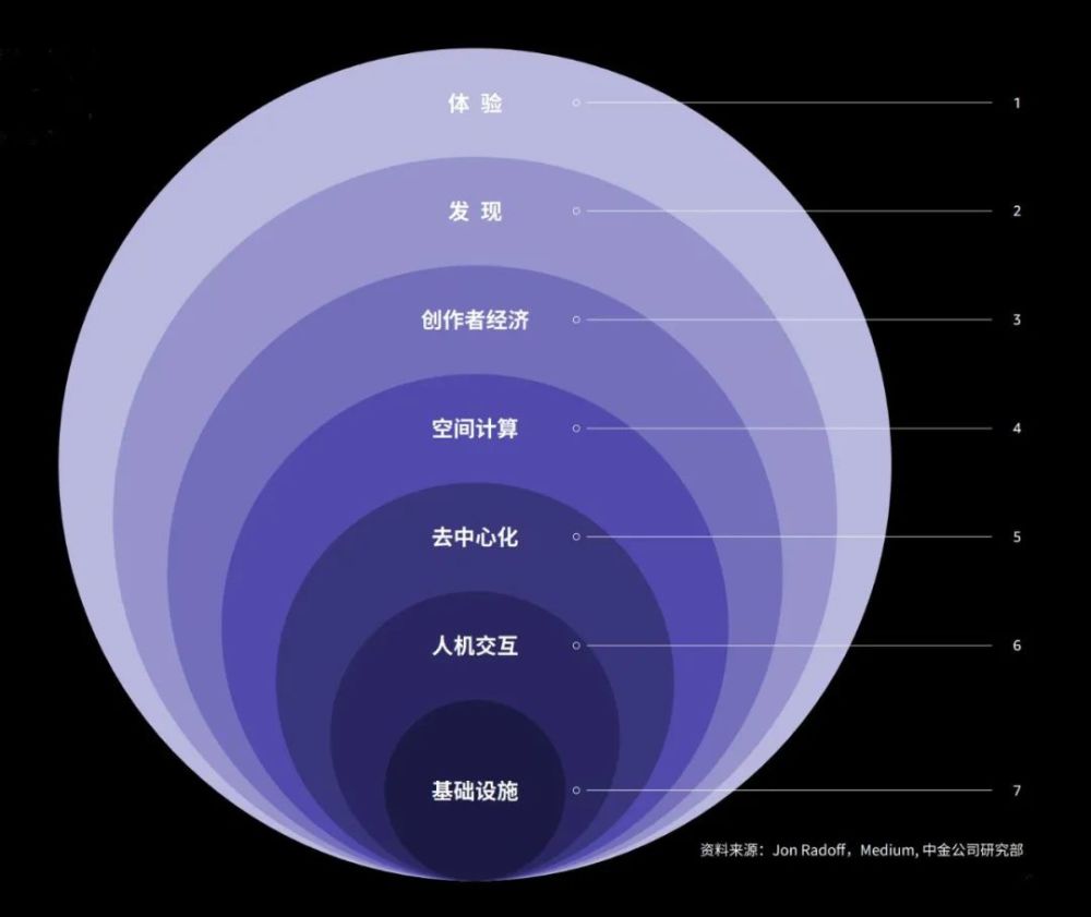 OKX正式对外宣布与30.43携手，开启元宇宙新纪元！，引爆行情-爱游戏官方网站