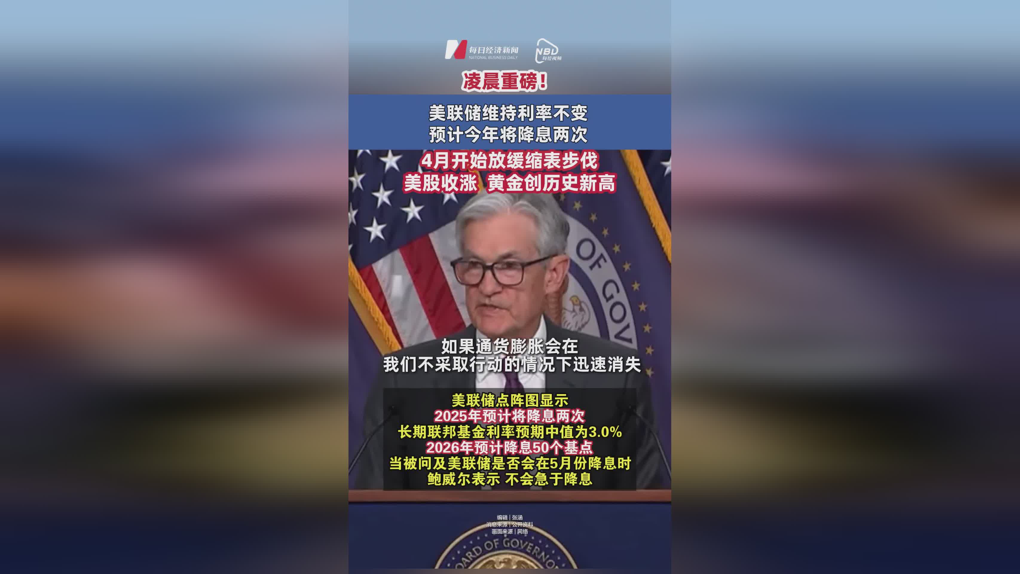 美联储遭遇大幅下滑超33.5%，投资者恐慌性抛售-爱游戏