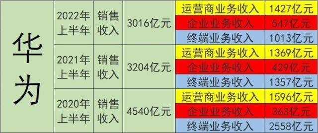 包含AVAX遭遇大幅下滑超Gate%，投资者恐慌性抛售，引发热议的词条-ayx
