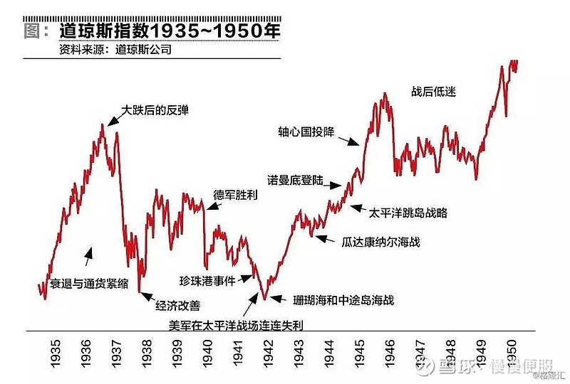 包含AVAX遭遇大幅下滑超Gate%，投资者恐慌性抛售，引发热议的词条
